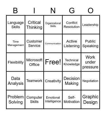 Lesson 4 job skill bingo Card