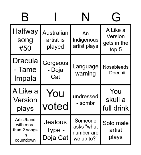 Hottest 100 Bingo Card