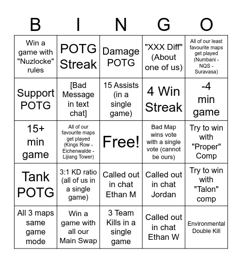 Overwatch Bingo Card