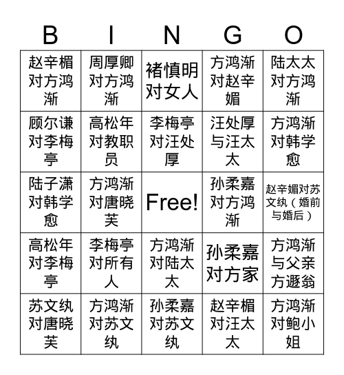 《围城》人物关系解释 Bingo Card