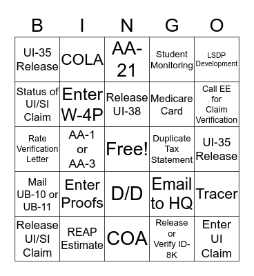 RRB BINGO Card
