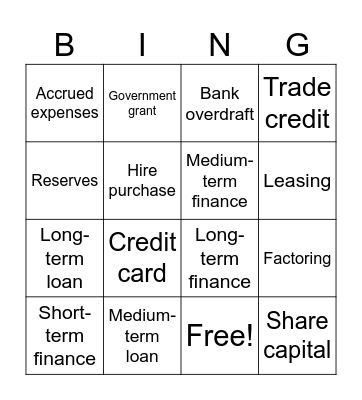 Finance Bingo Card