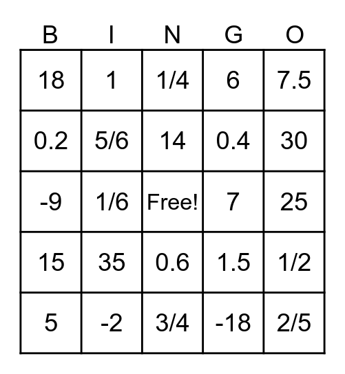 SWEETHEART STAAR Bingo Card