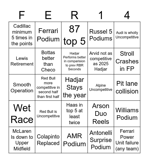 F1 Bingo Card