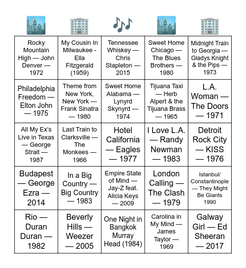 City or State in the title Bingo Card