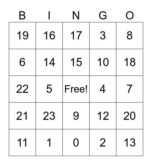 Addition & Subtraction Bingo Card