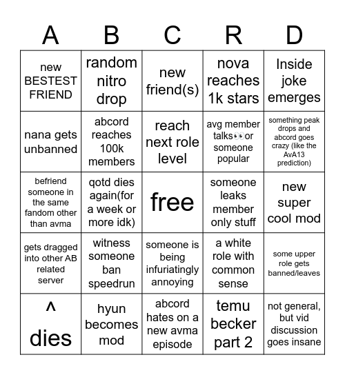 stupid ABcord bingo Card