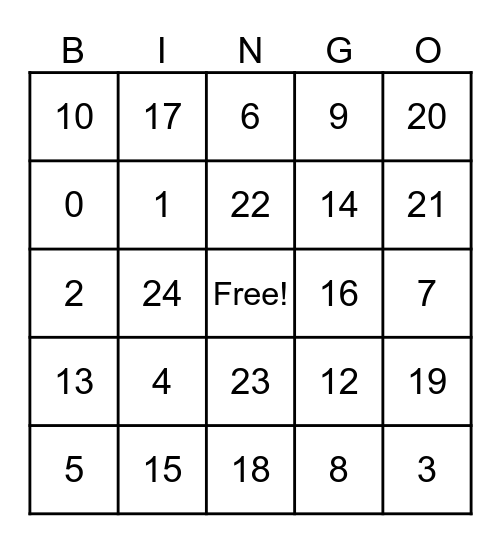 Addition & Subtraction Bingo Card