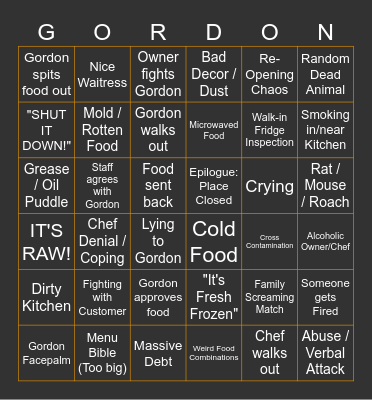 Kitchen Nightmares Redux Bingo Card