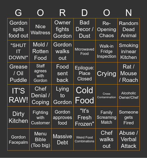 Kitchen Nightmares Redux Bingo Card