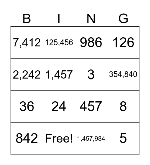 PLACE VALUE BINGO Card
