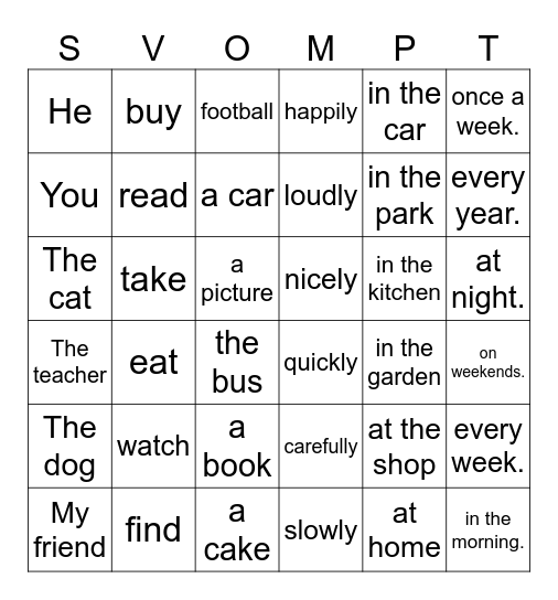 SENTENCE WORD ORDER Bingo Card