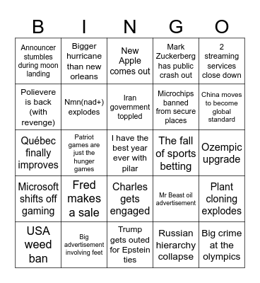 2026 predictions Bingo Card
