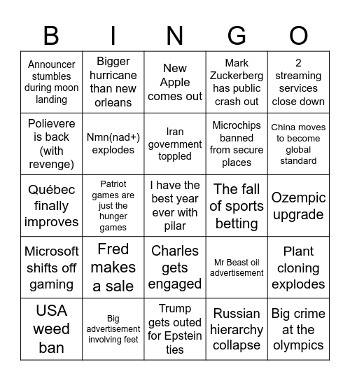 2026 predictions Bingo Card