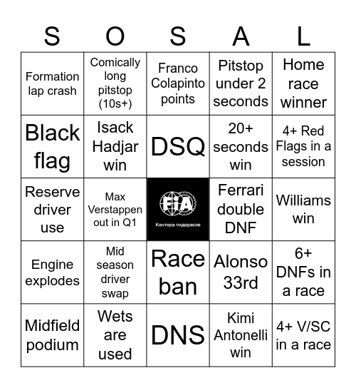 F1 2026 season Bingo Card