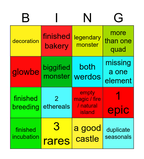 Jamie's islands Bingo Card