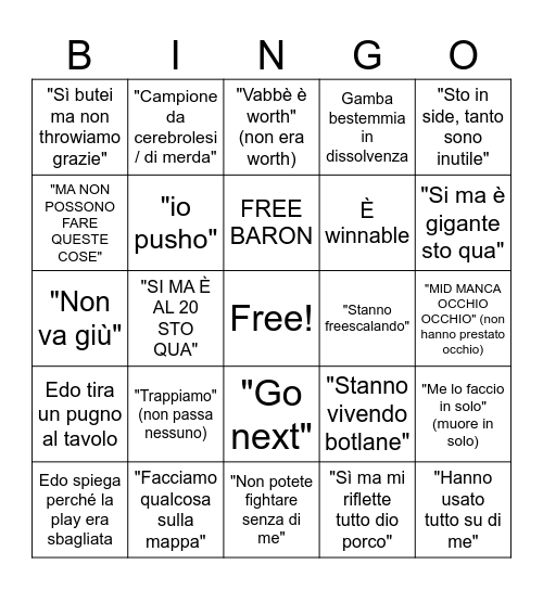 Ranked dei butei Bingo Card