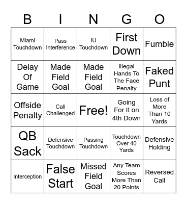 College Football Championship Bingo Card