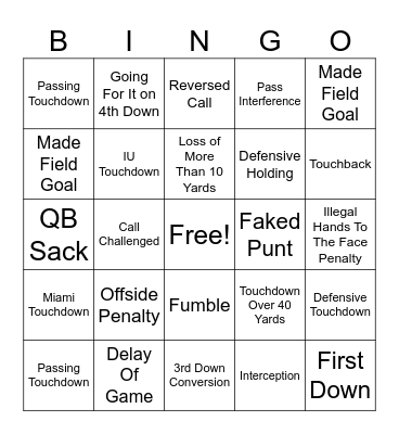 College Football Championship Bingo Card