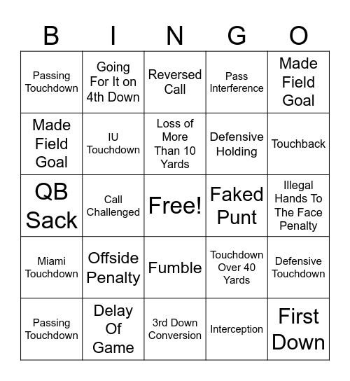 College Football Championship Bingo Card