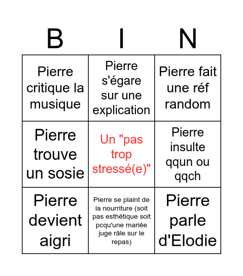 Pierre Delahousse - 1st Bingo test 19/01 Bingo Card