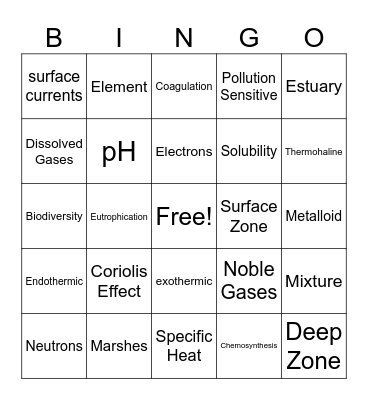 Science Review Bingo Card