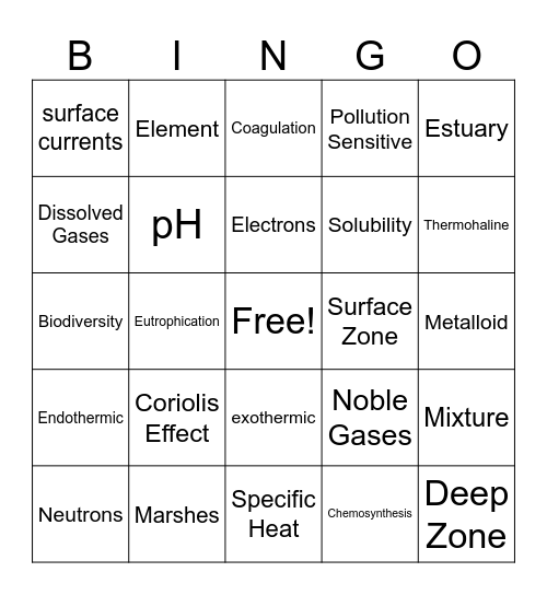 Science Review Bingo Card