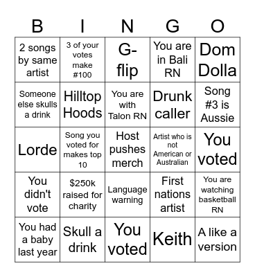 Hottest 100 of 2025 Bingo Card