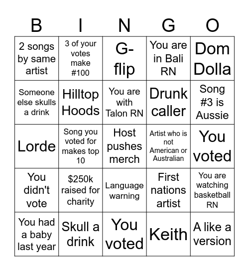 Hottest 100 of 2025 Bingo Card