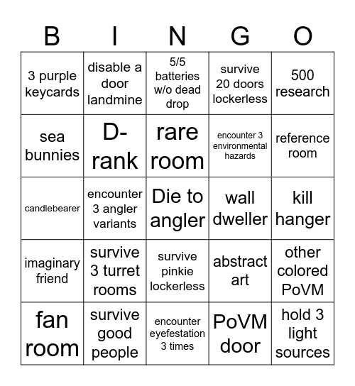 Pressure bingo Card