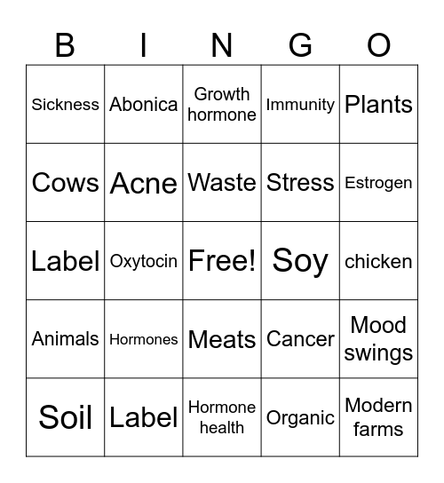 Hormones Bingo Card