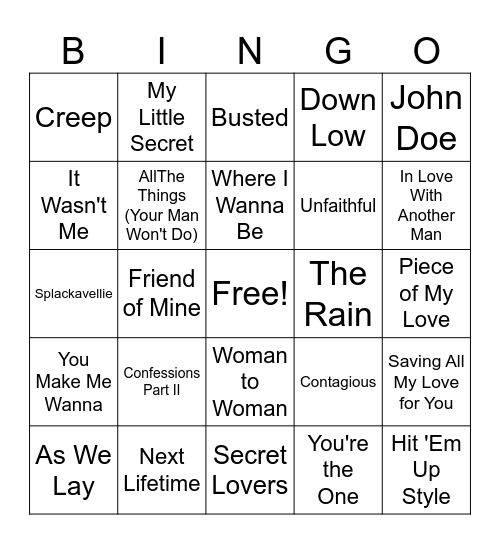 Men vs Women Cheating Edition Bingo Card