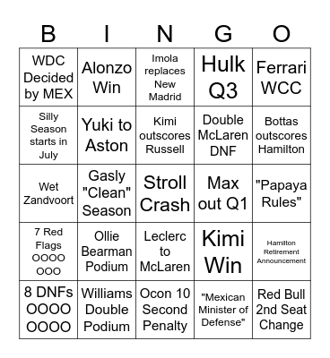 F1 2026 Bingo Card