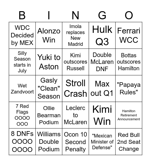 F1 2026 Bingo Card
