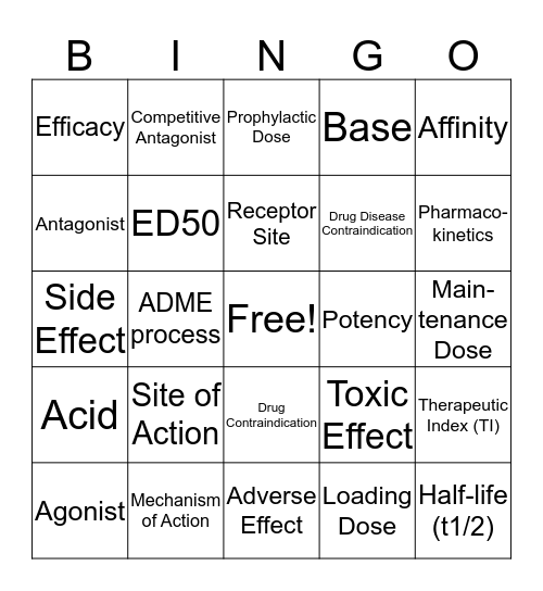 Pharmacy Chapter 6 Bingo Card