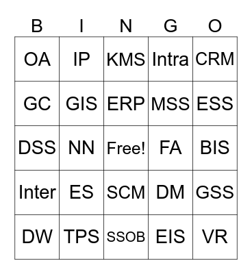 Application System Bingo Card