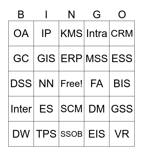 Application System Bingo Card