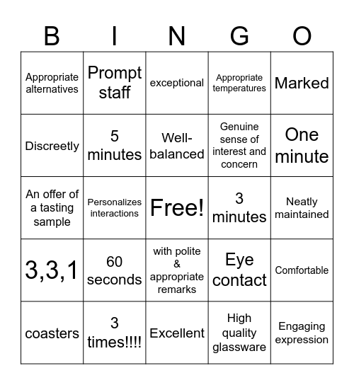 Forbes Standards Bingo! Bingo Card