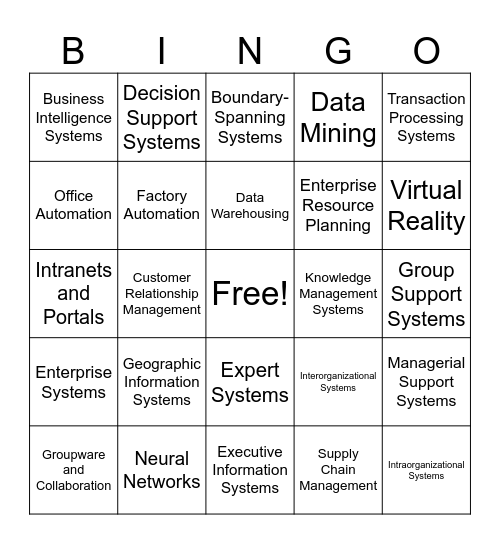 Application System Bingo Card