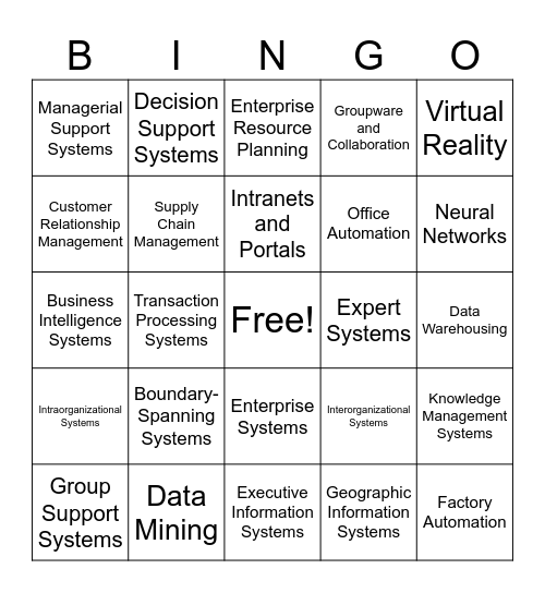 Application System Bingo Card