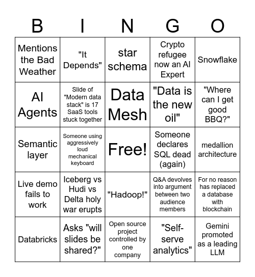 Data Day Texas 2026 Bingo (Unfiltered Edition) Bingo Card
