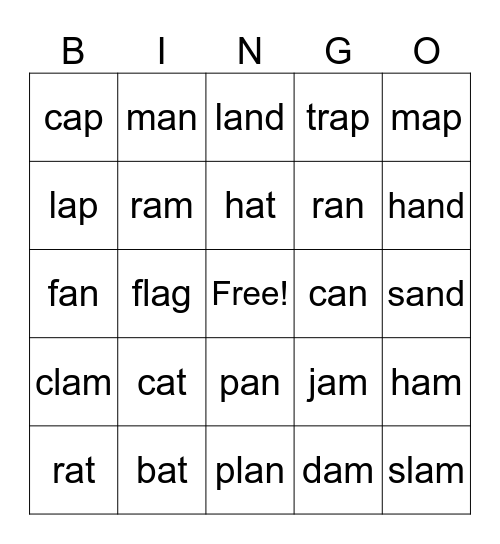 Lessons #10-11.  Short a / an / am Bingo Card