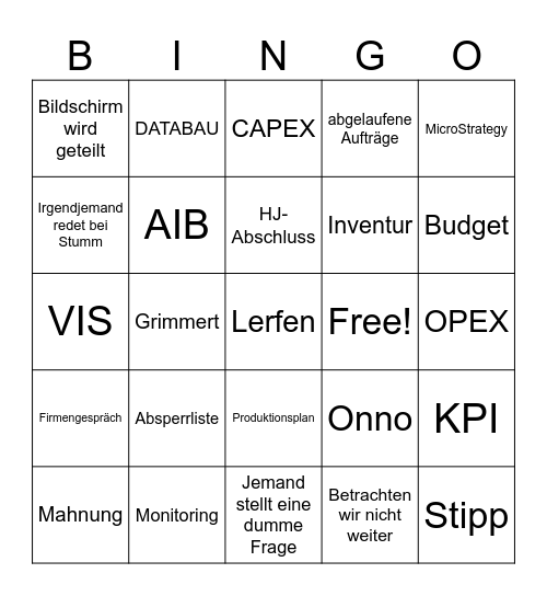 Produktion Bingo Card