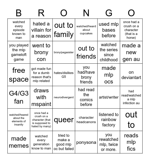 THE BRONY BINGO Card