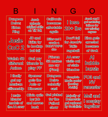 2026 Bingo Predictions Bingo Card