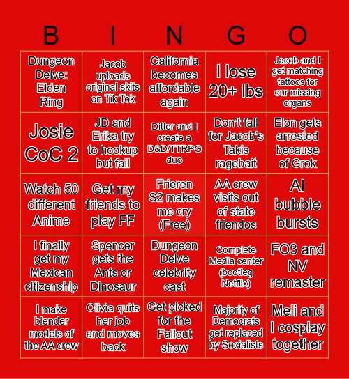 2026 Bingo Predictions Bingo Card