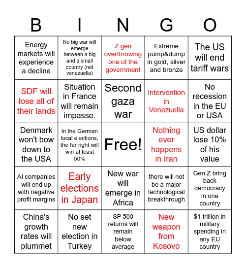 Nothing Ever Happens Bıngo 2026' Bingo Card