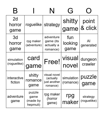 Itch.io browser games Bingo Card