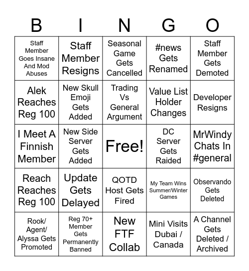 Alek's AW Apps Bingo 20.1.2026-31.12.2026 Bingo Card