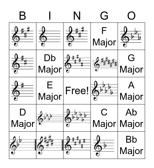 Major Key Signatures Bingo Card